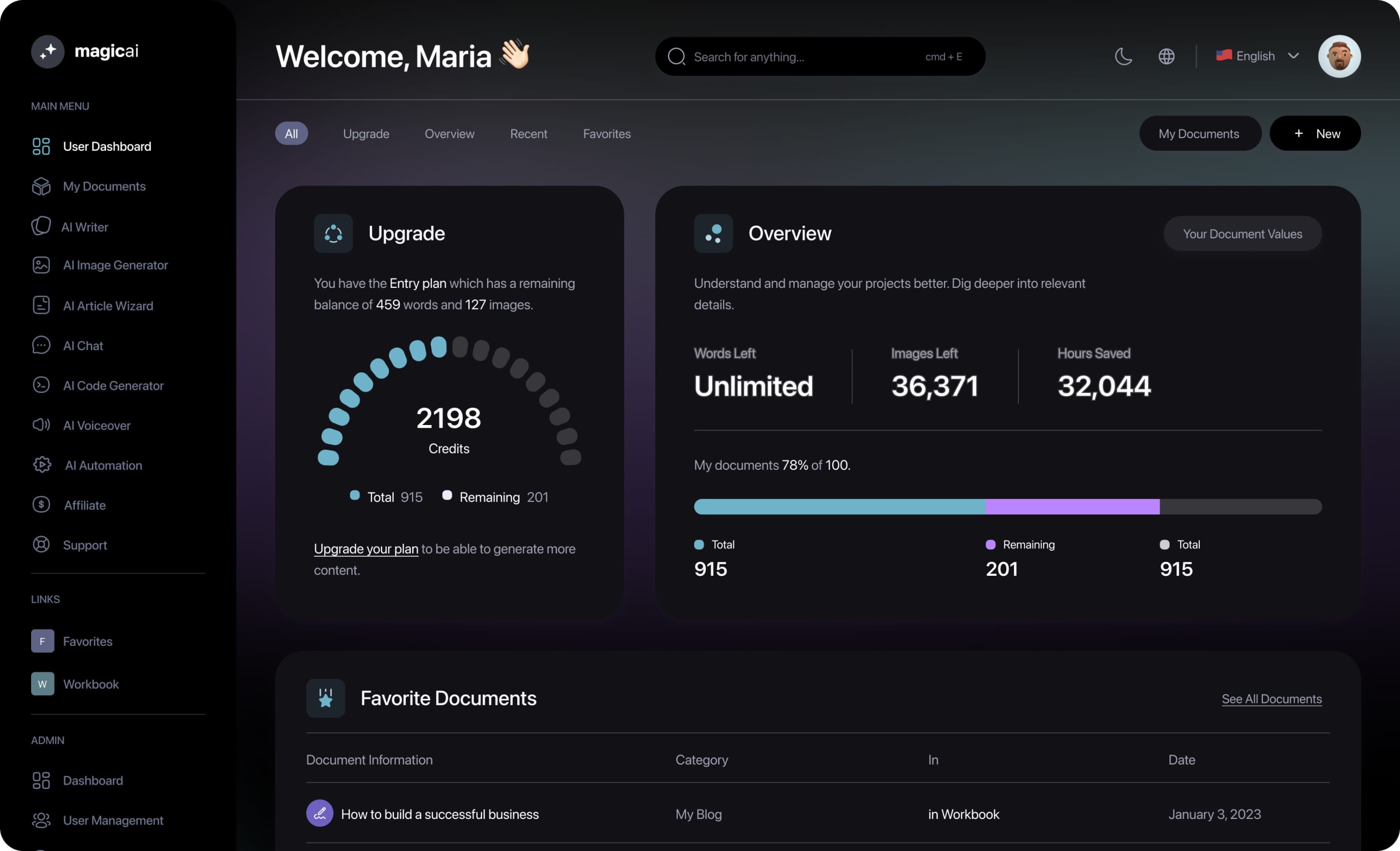 Image of ИИ Дистикс dashboard